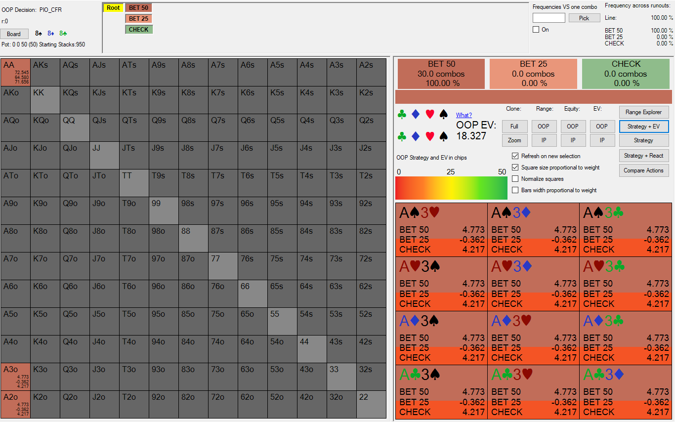 OOP adjust to KK overfold node lock